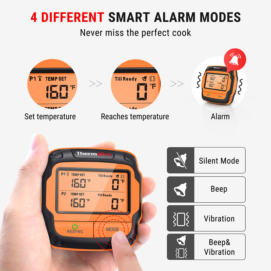ThermoPro TP828B Wireless Meat Thermometer - Thumbnail 4