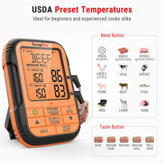 TempPro TempSync PLUS TP828B Wireless Meat Thermometer — 500FT RF Range, Dual Probes with Receiver & 4 Alarm Modes