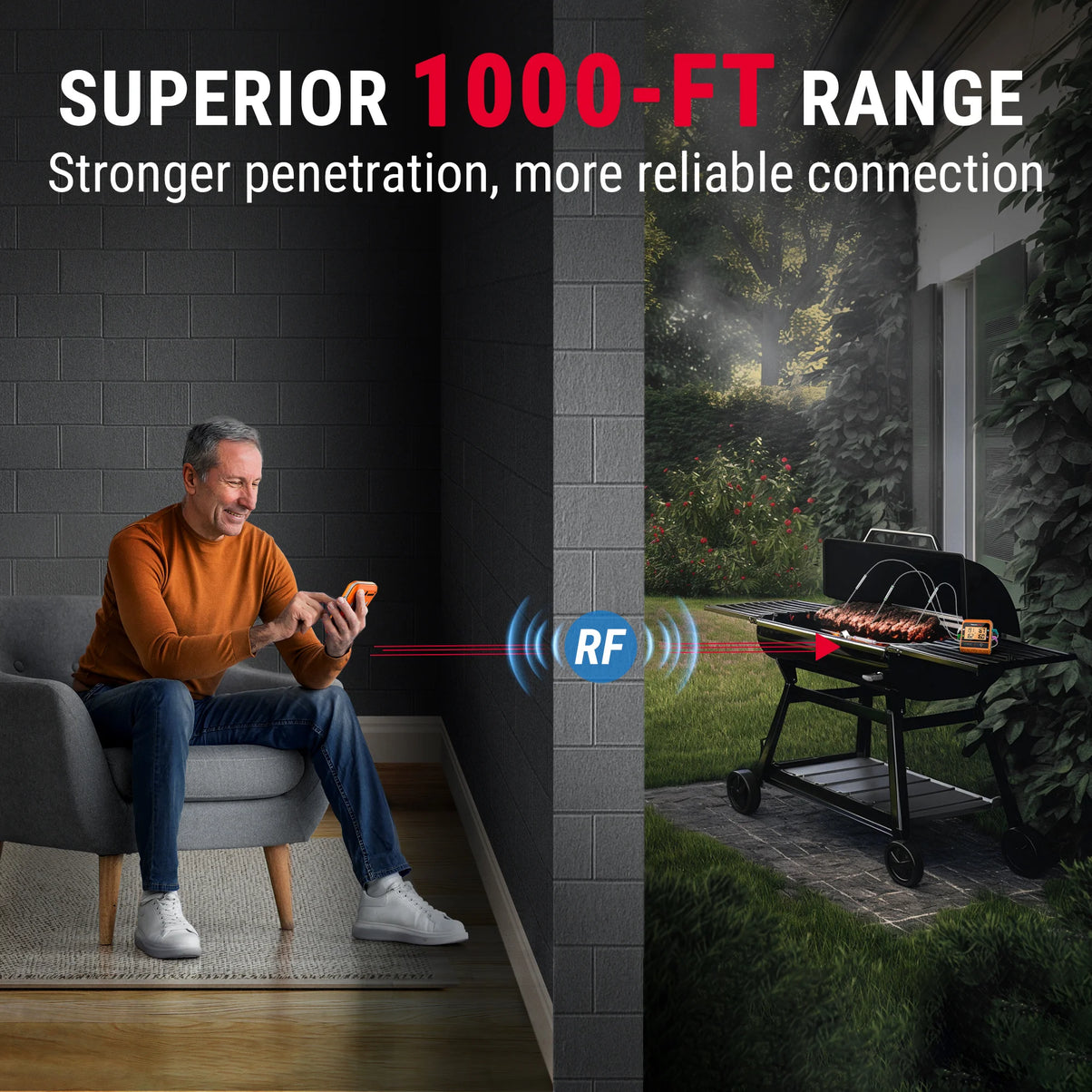 TempPro TempSync PLUS TP829B Wireless Meat Thermometer — 1000FT RF Range, 4 Probes & Dual Timers