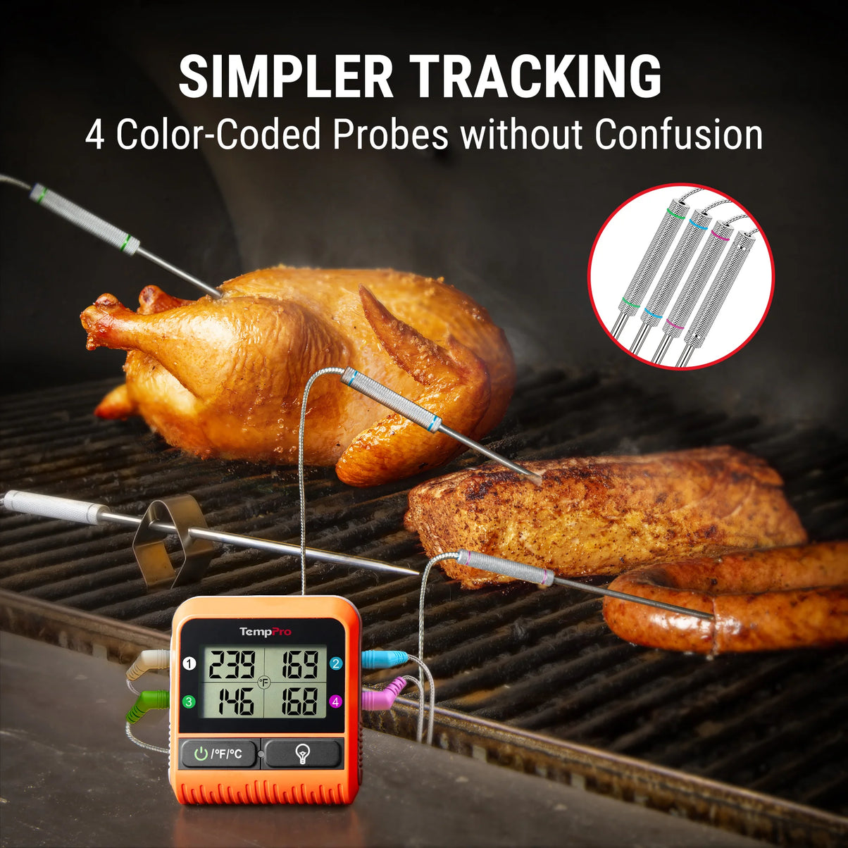 TempPro TempSync PLUS TP829B Wireless Meat Thermometer — 1000FT RF Range, 4 Probes & Dual Timers
