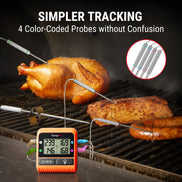 TempPro TempSync PLUS TP829B Wireless Meat Thermometer — 1000FT RF Range, 4 Probes & Dual Timers