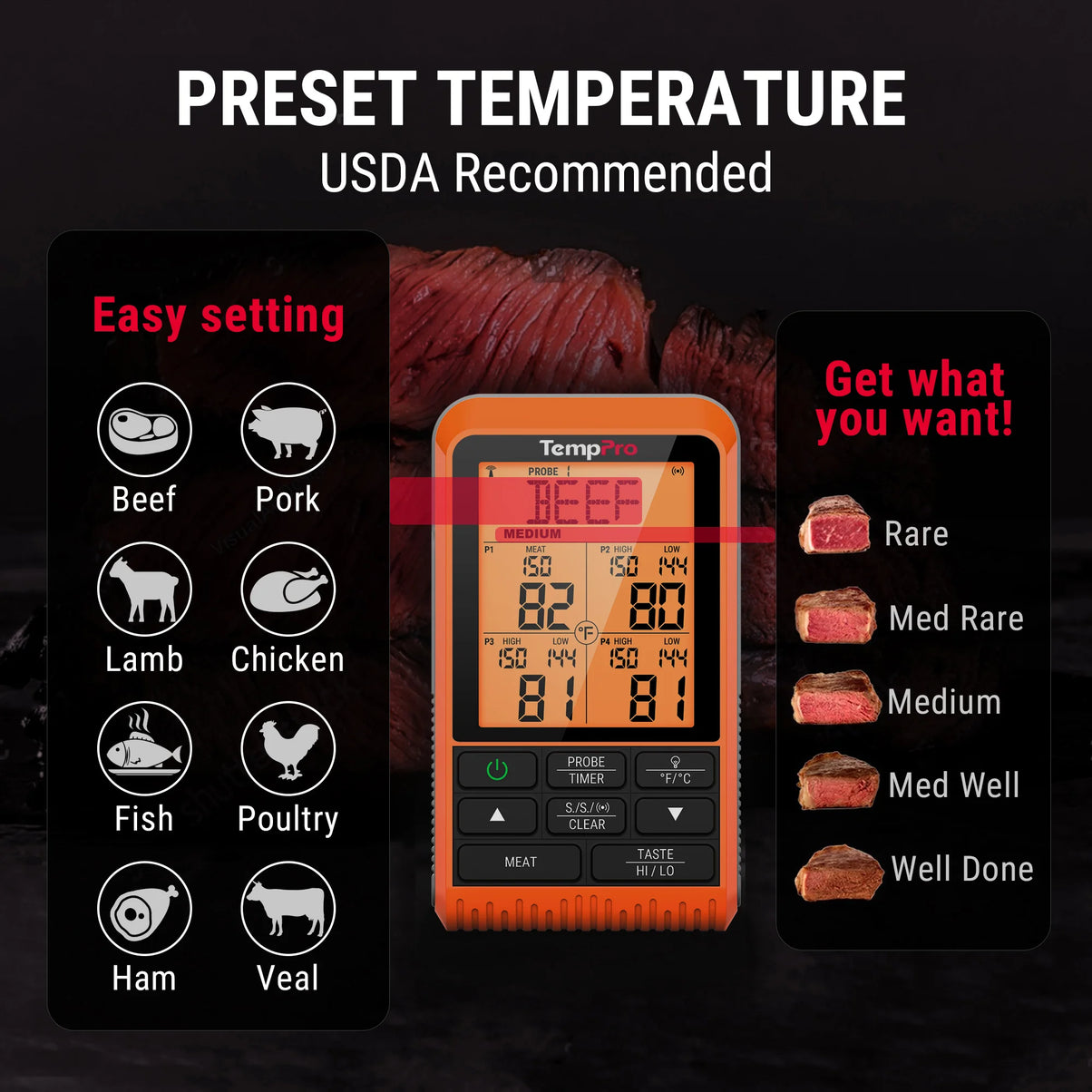 TempPro TempSync PLUS TP829B Wireless Meat Thermometer — 1000FT RF Range, 4 Probes & Dual Timers
