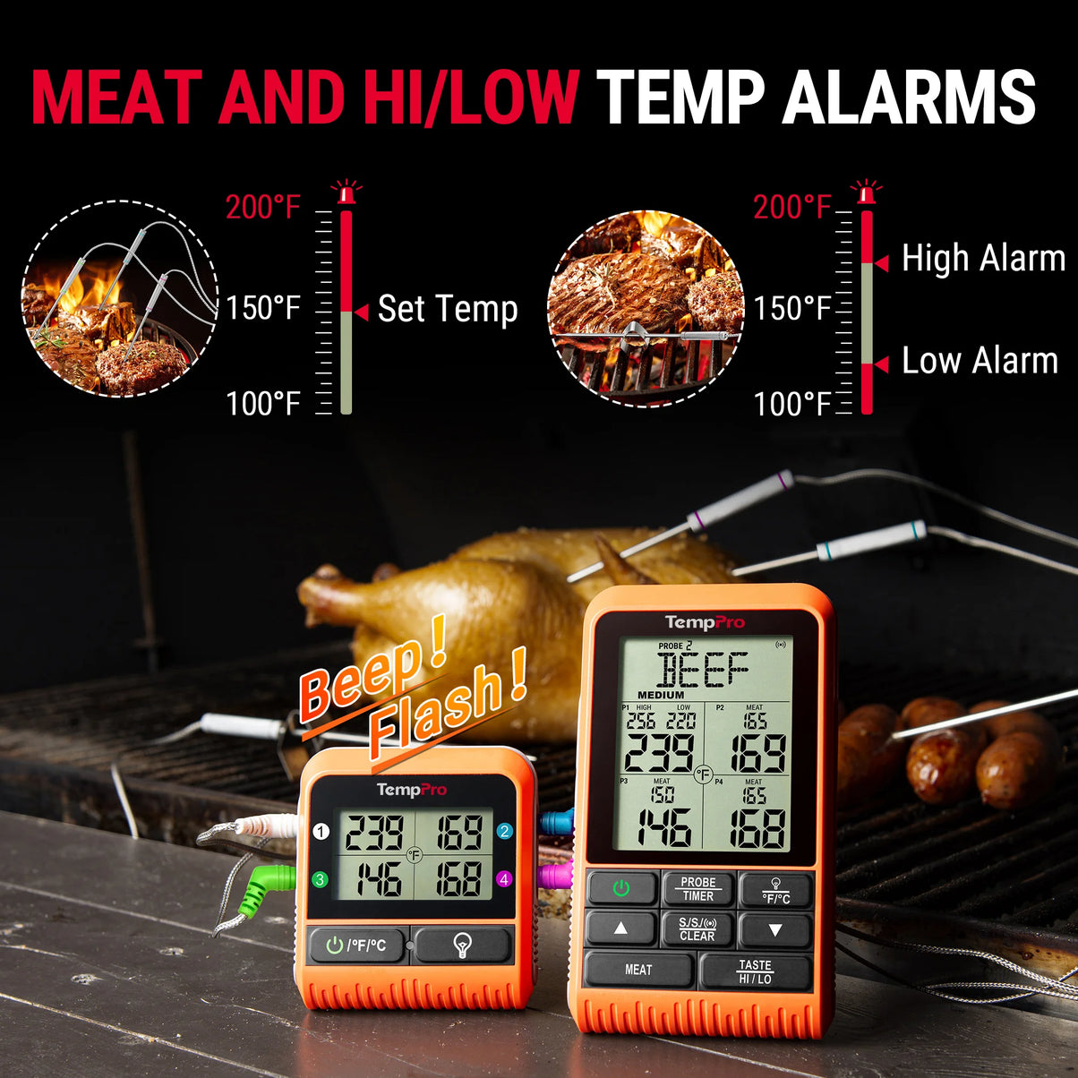 TempPro TempSync PLUS TP829B Wireless Meat Thermometer — 1000FT RF Range, 4 Probes & Dual Timers