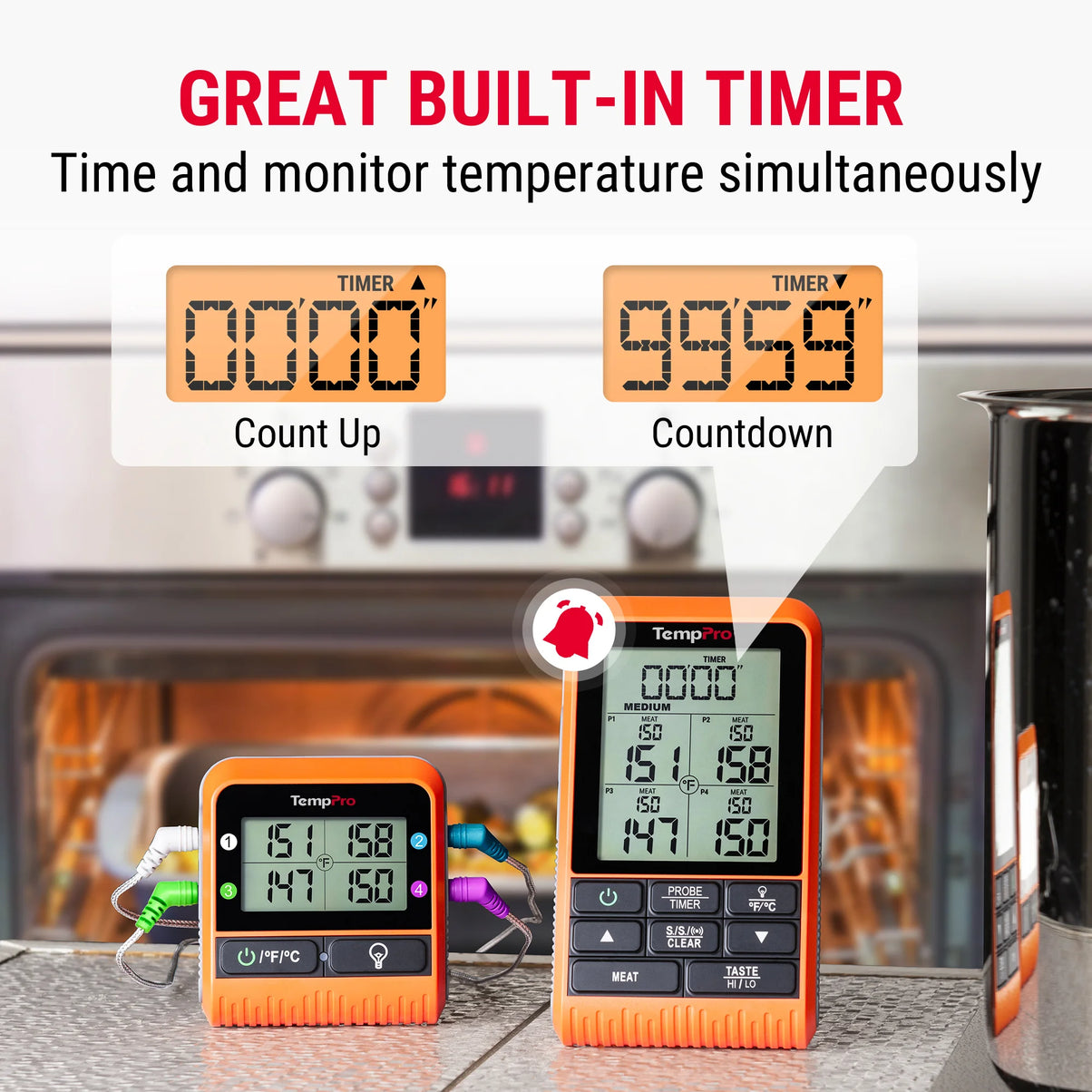 TempPro TempSync PLUS TP829B Wireless Meat Thermometer — 1000FT RF Range, 4 Probes & Dual Timers