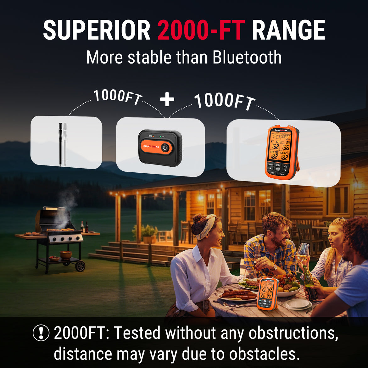 TempPro TempSpike XR TP863B Wireless Meat Thermometer — 2000FT RF Range, 2 Wire-Free Probes
