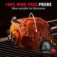 TempPro TempSpike XR TP863B Wireless Meat Thermometer — 2000FT RF Range, 2 Wire-Free Probes
