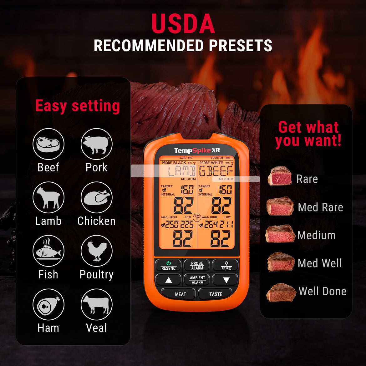 TempPro TempSpike XR TP863B Wireless Meat Thermometer — 2000FT RF Range, 2 Wire-Free Probes