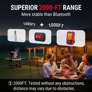 TempSpikeXR TP863B 2000FT Red Wireless Meat Thermometer