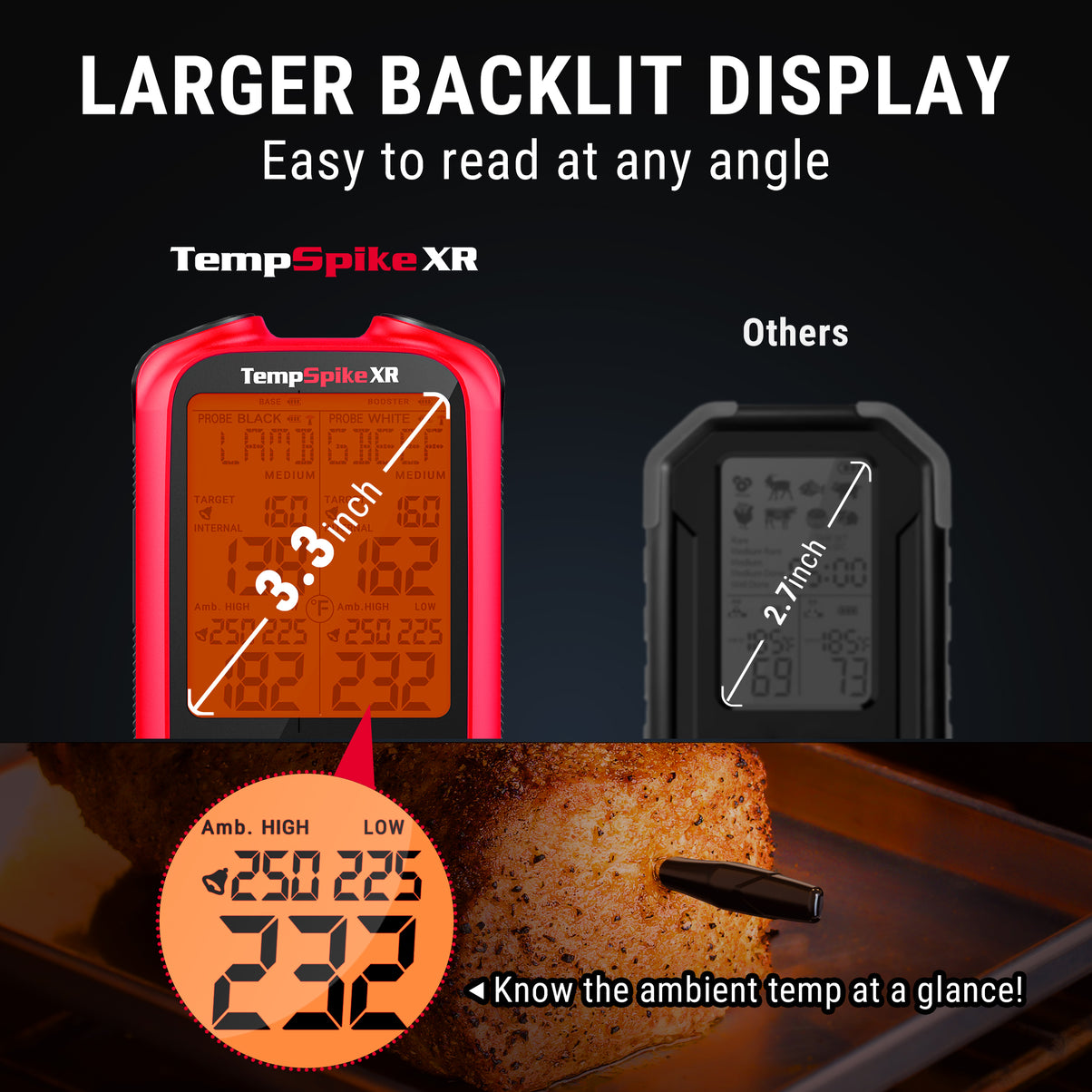 TempSpikeXR TP863B 2000FT Red Wireless Meat Thermometer