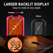 TempSpikeXR TP863B 2000FT Red Wireless Meat Thermometer