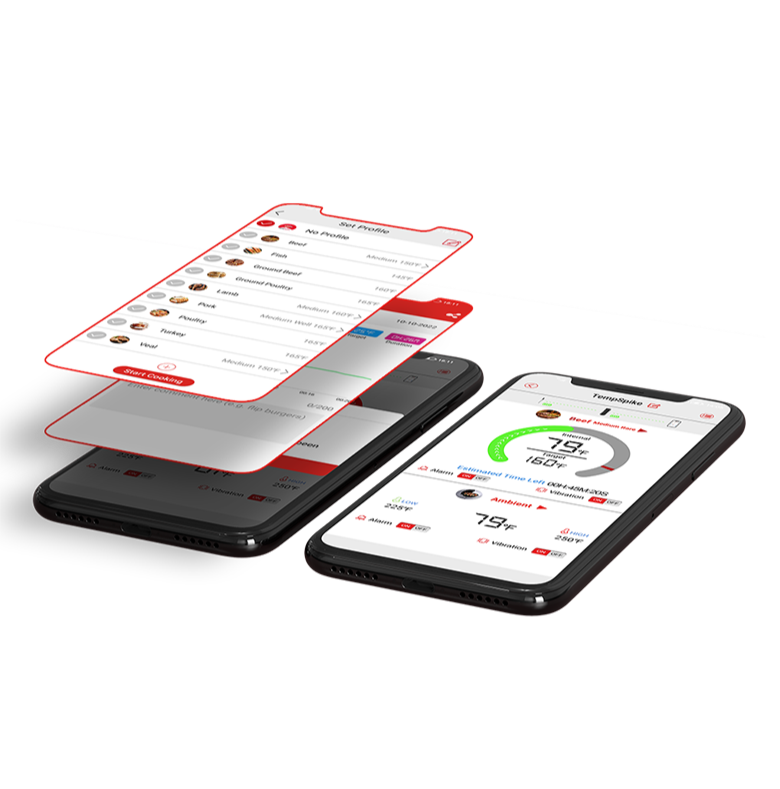 TempSpike TP961 Green