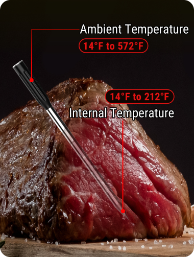TempSpike TP961 Green