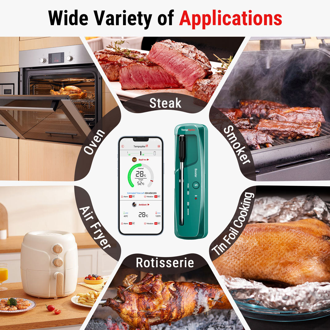 Thermometre de viande sans fil TempPro TempSpike TP961 + Thermomètre à lecture instantanée TP18S — Pack avantageux