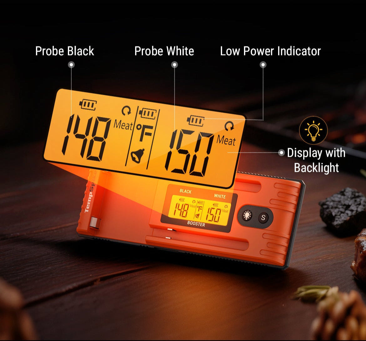 Twin TempSpike TP962