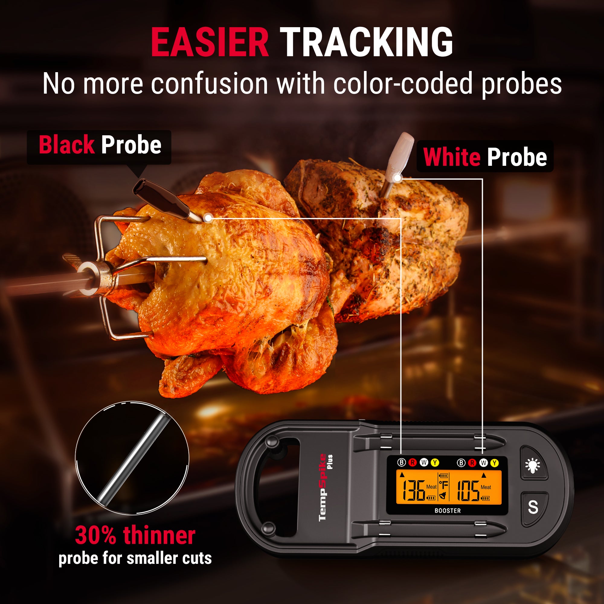 Thermomètre à viande sans fil TP972W Twin TempSpike Plus 600 pieds
