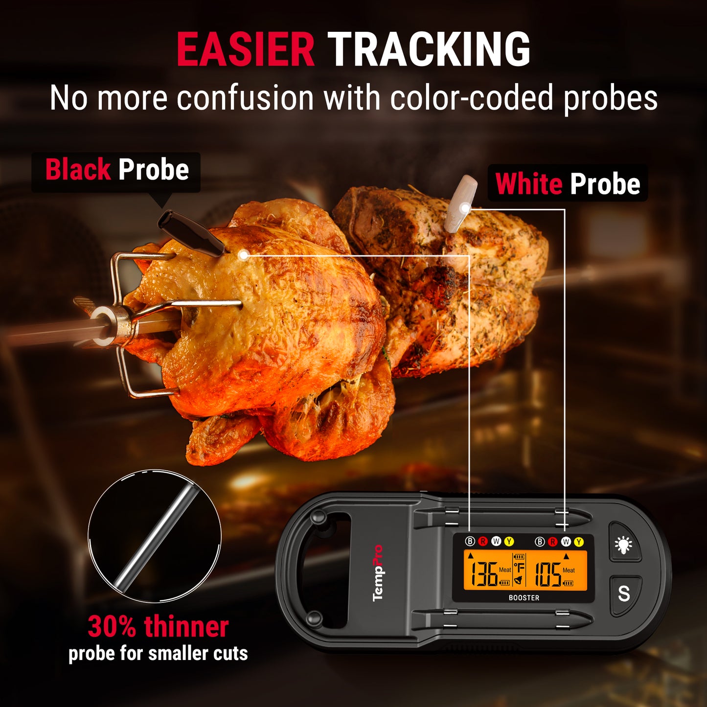TP972W Twin TempSpike Plus 600FT Wireless Meat Thermometer