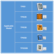 Capteur d'humidité additionnel TempPro TX-2B — 915 MHz, pour thermomètres intérieurs/extérieurs