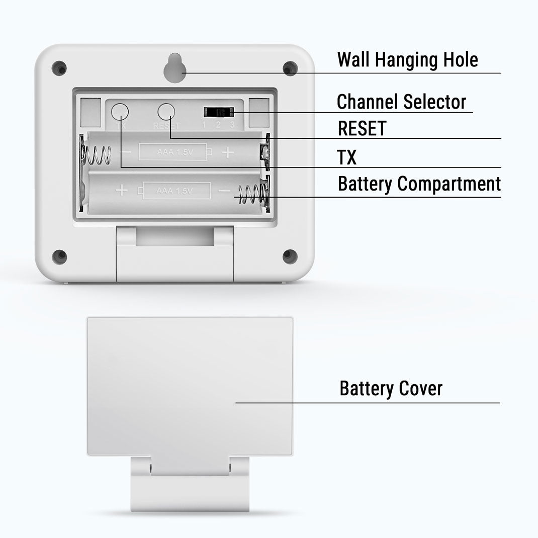 Capteur d'humidité supplémentaire ThermoPro TX-2B 915 MHz