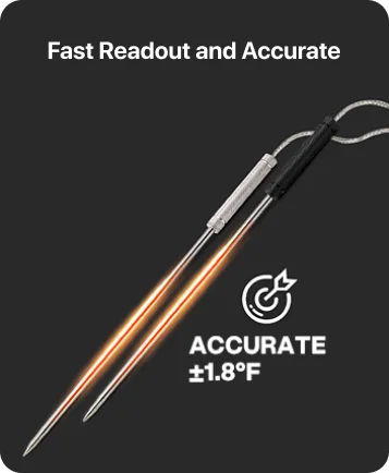 TempPro TempSync PLUS TP826 Wireless Meat Thermometer — 500FT RF Range, Dual Probes & BBQ Mode