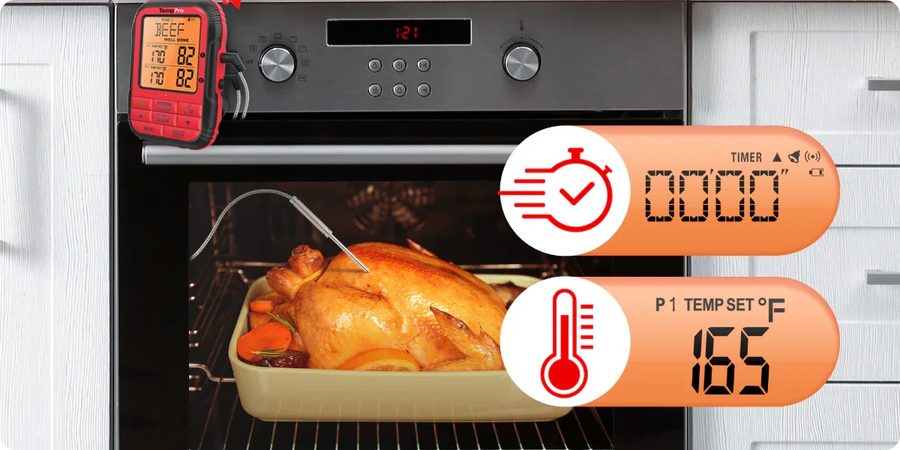 TempPro TempSync PLUS TP828BW Wireless Meat Thermometer — 500FT RF, Dual Probes, 4 Alarm Modes · Store Edition