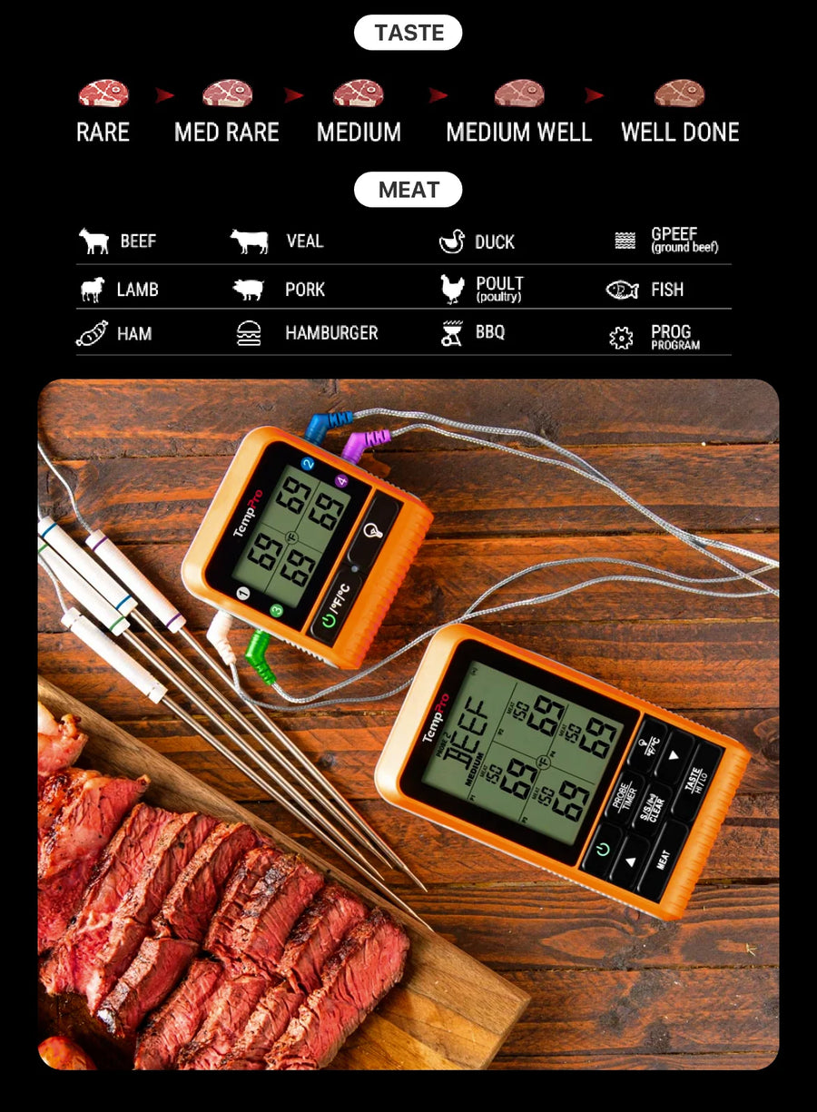TempPro TempSync PLUS TP829B Wireless Meat Thermometer — 1000FT RF Range, 4 Probes & Dual Timers