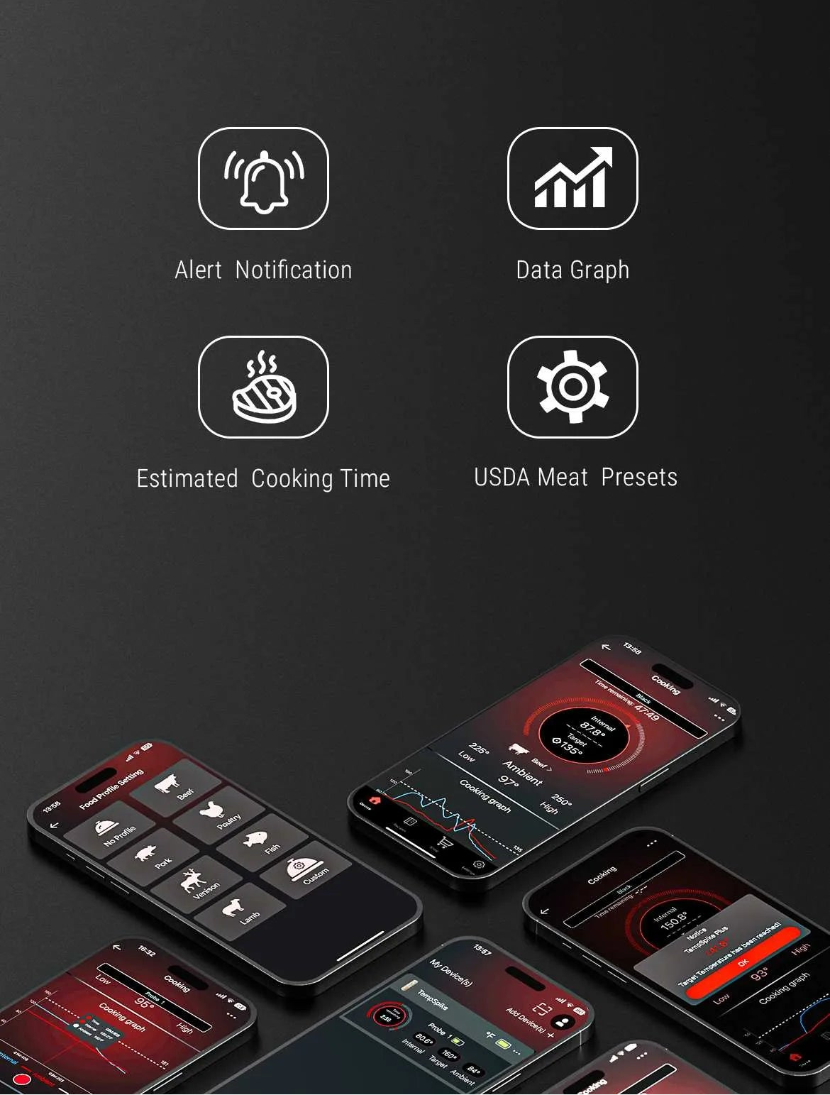 Termómetro inalámbrico para carne TP970 TempSpike Plus con Bluetooth (alcance de 182 m)