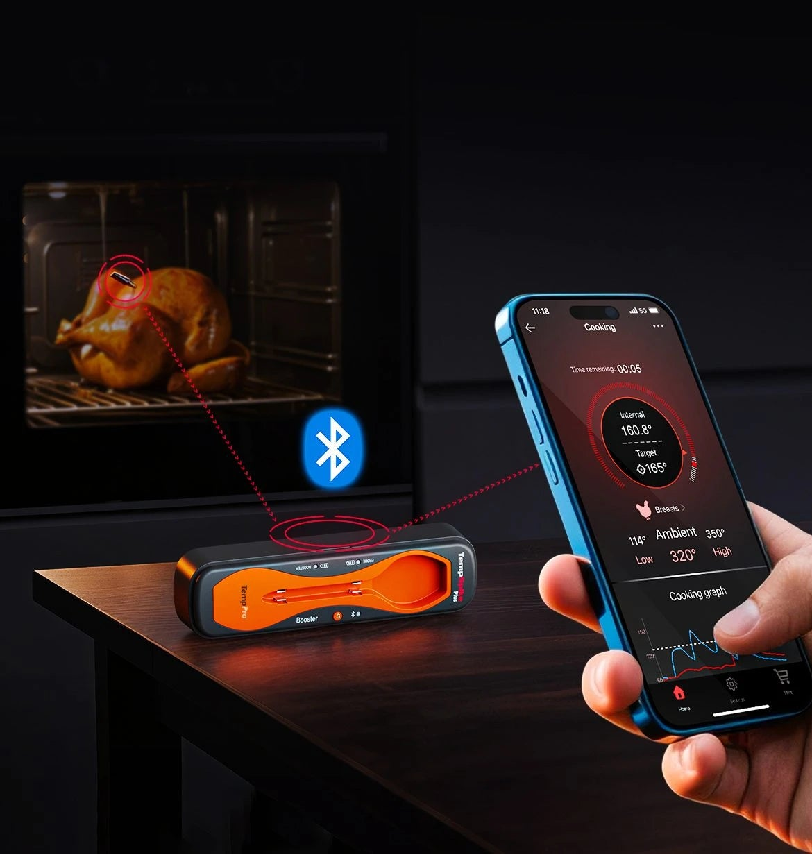 Termómetro inalámbrico para carne TP970 TempSpike Plus con Bluetooth (alcance de 182 m)