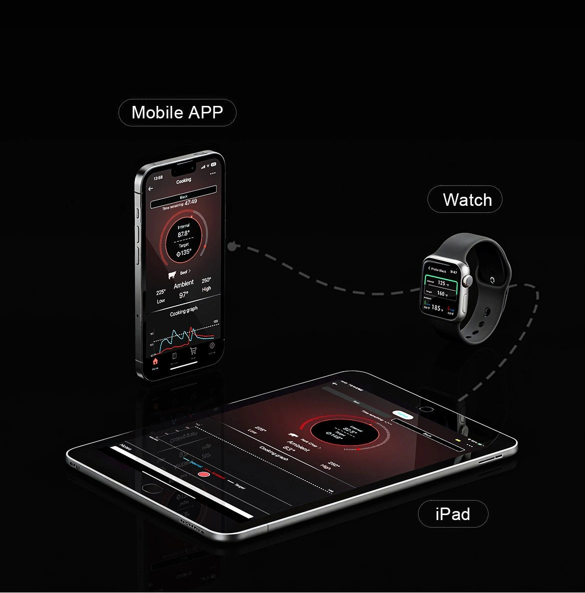 Termómetro inalámbrico para carne TP970 TempSpike Plus con Bluetooth (alcance de 182 m)
