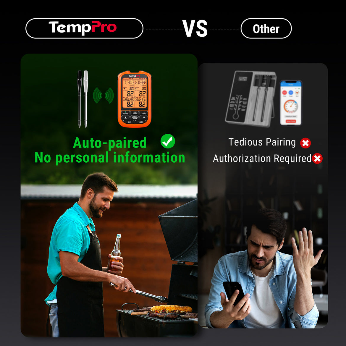 Termómetro inalámbrico para carne TempPro TempSpike XR TP863B — Alcance RF de 2000 pies, 2 sondas inalámbricas