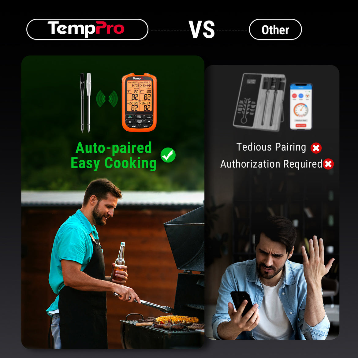 Termómetro de carne inalámbrico TempPro TempSpike XR TP862B — Alcance RF de 1000 pies, 2 sondas sin cables