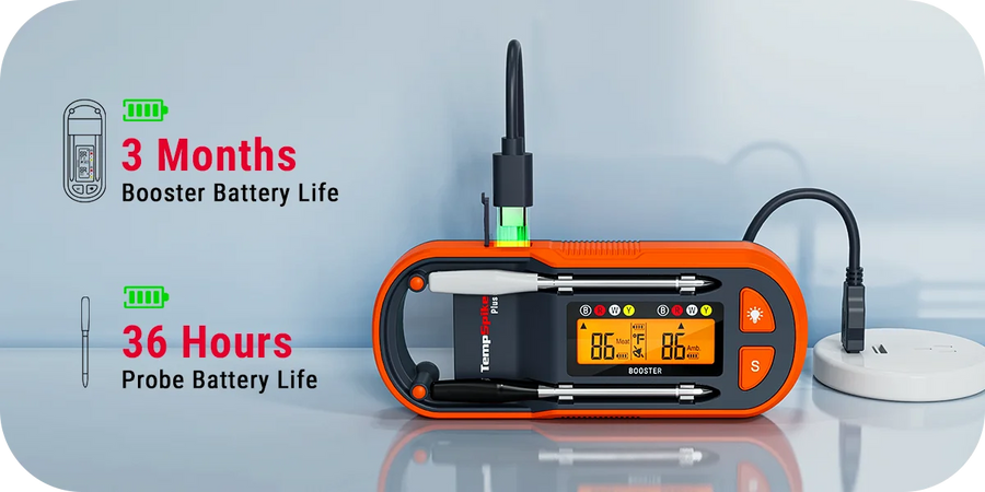 TempPro Twin TempSpike Plus TP972 Smart Wireless Meat Thermometer — Dual Probe, Long-Range Bluetooth