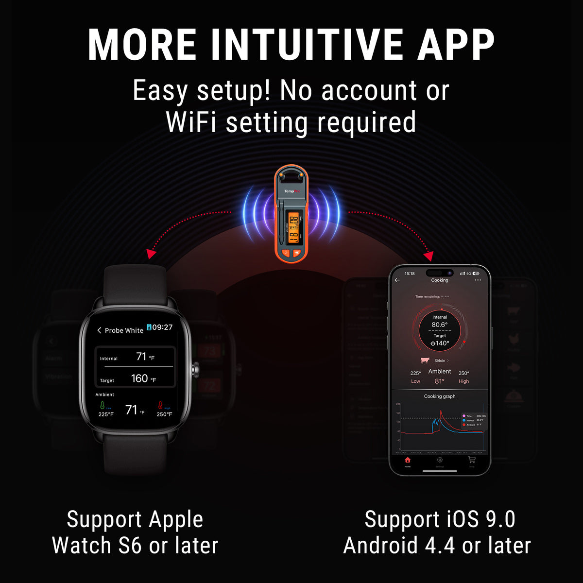 intuitive app easy setup