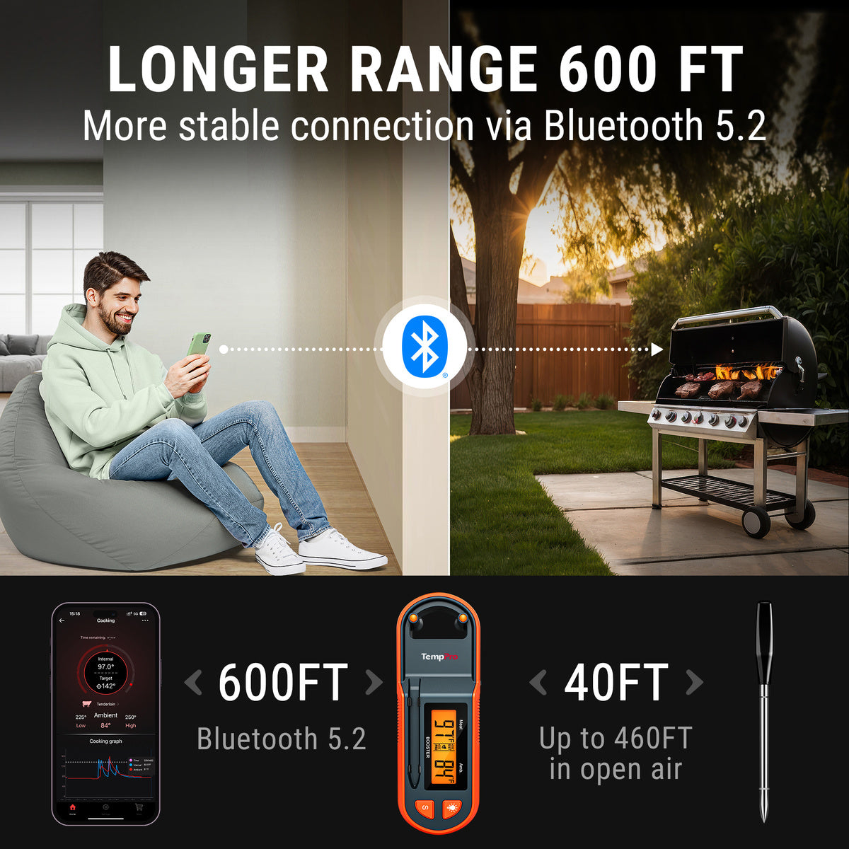 longer range 600ft bluetooth