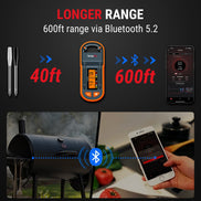 TempPro Twin TempSpike Plus TP972 Smart Wireless Meat Thermometer — Dual Probe, Long-Range Bluetooth