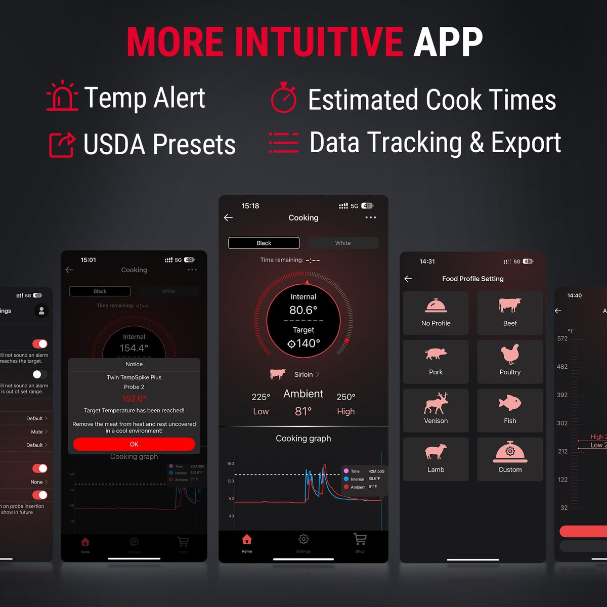 more intuitive app