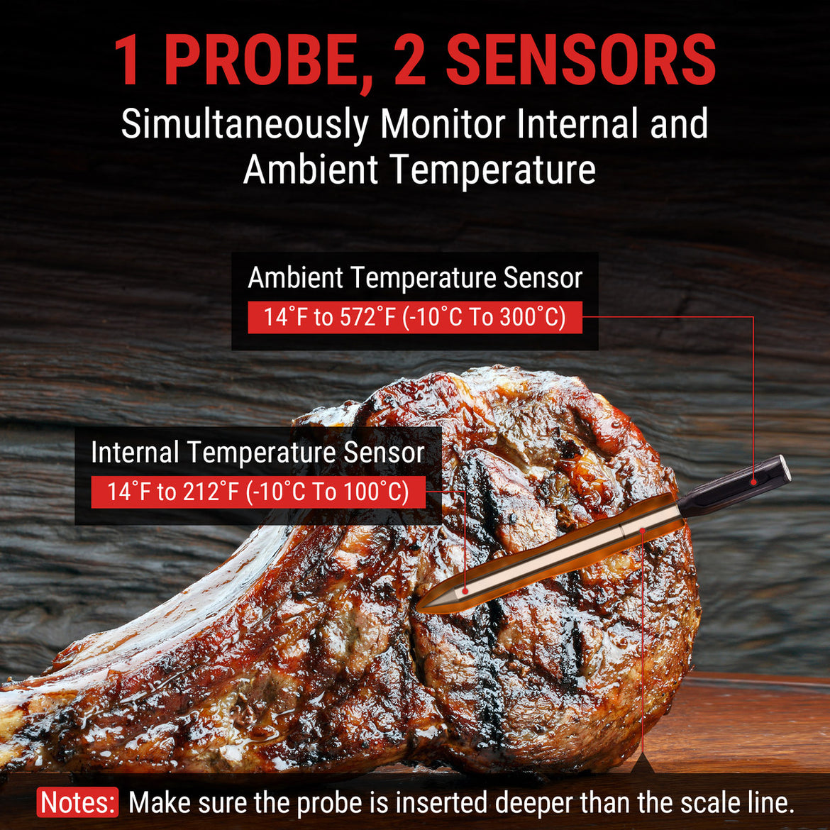 TempPro TempSpike TP960 Smart Wireless Meat Thermometer — Truly Wireless, Bluetooth