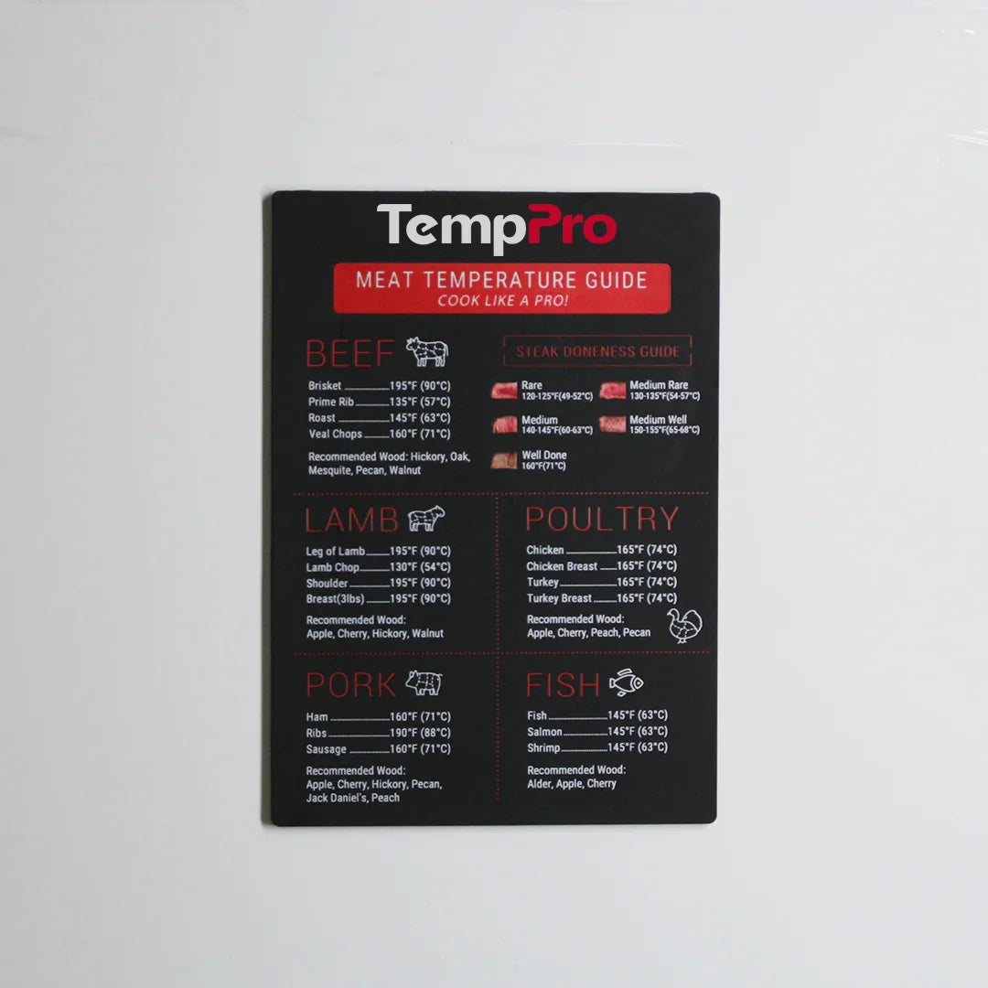 TempPro Meat Temperature Guide Sticker