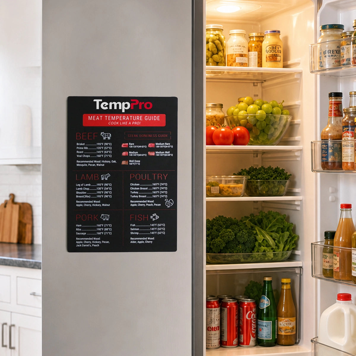 TempPro Meat Temperature Guide Sticker — Fridge Doneness Chart