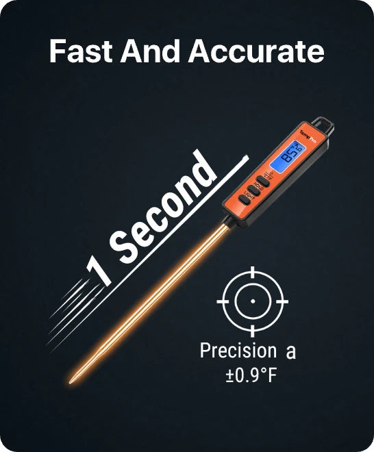 TP01A 2-Packs Instant Read Meat Thermometer