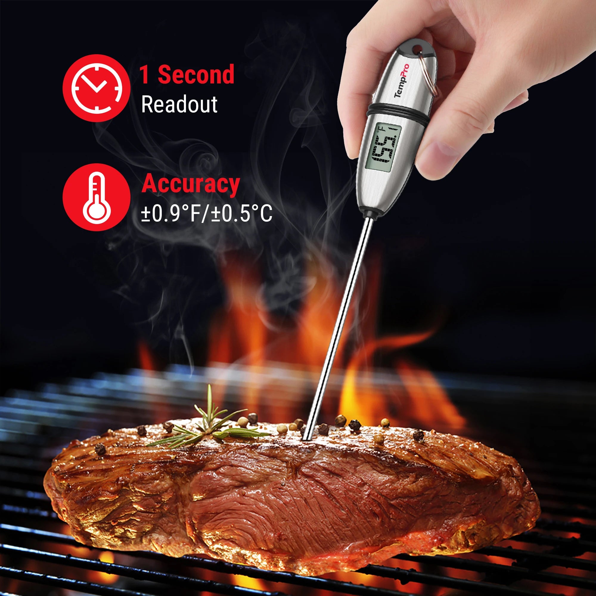 TempPro TP02S Instant-Read Meat Thermometer — 1-Second Read, 5.3