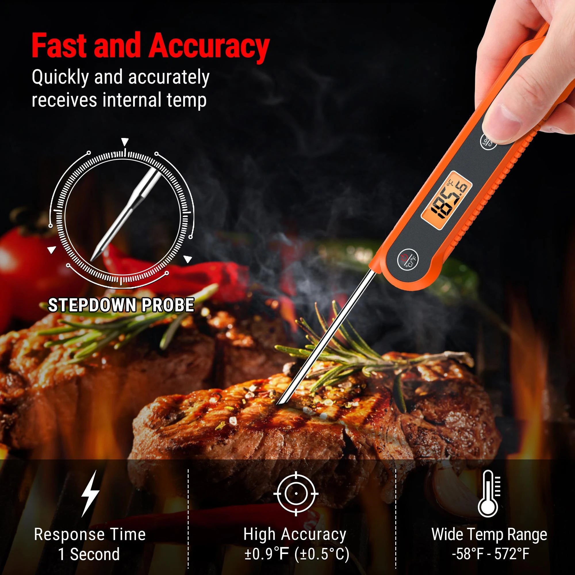 TempPro TP20B Wireless Leave-In Meat Thermometer + TP03H Instant-Read Thermometer — Value Pack