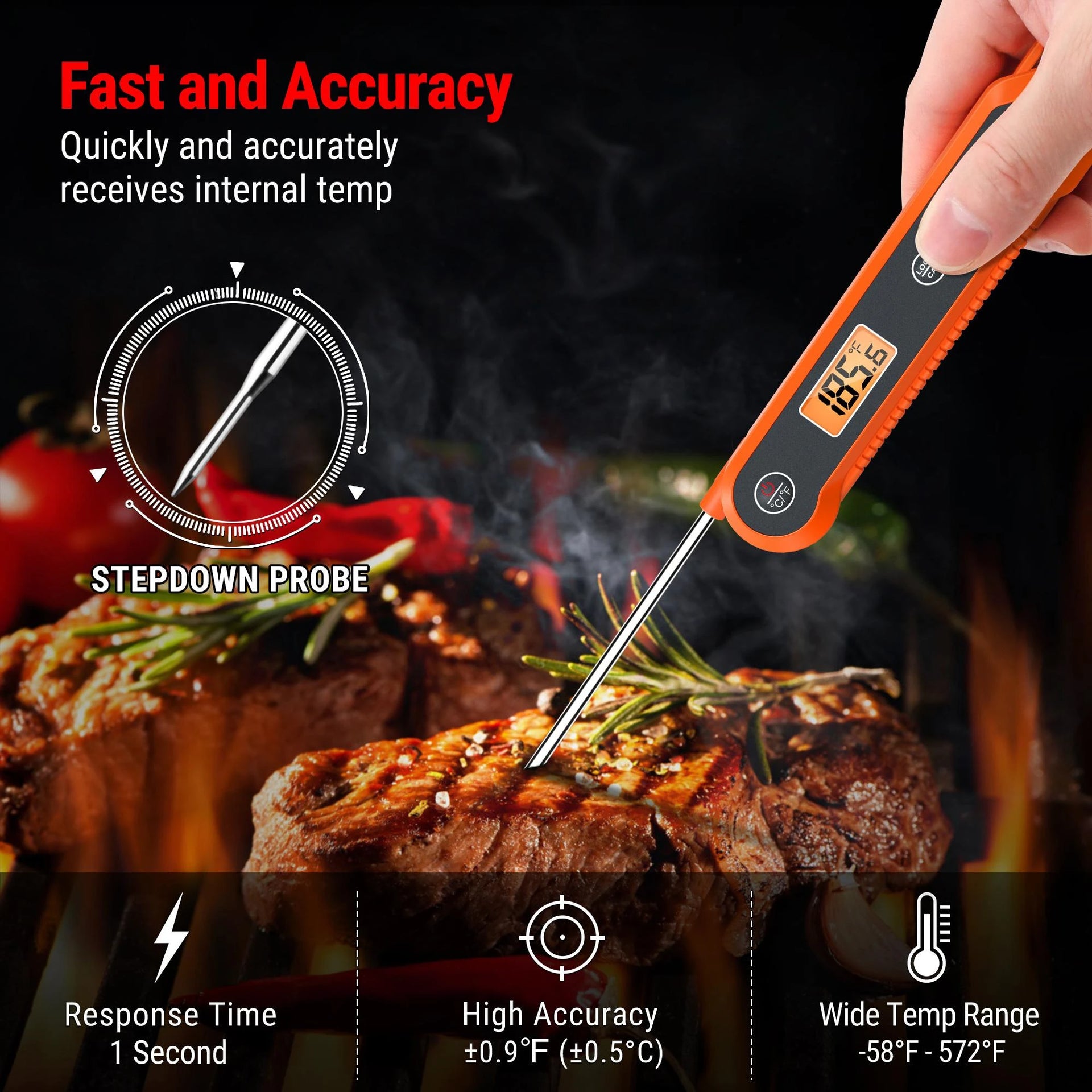 TP03H Instant-Read Meat Thermometer – TempPro
