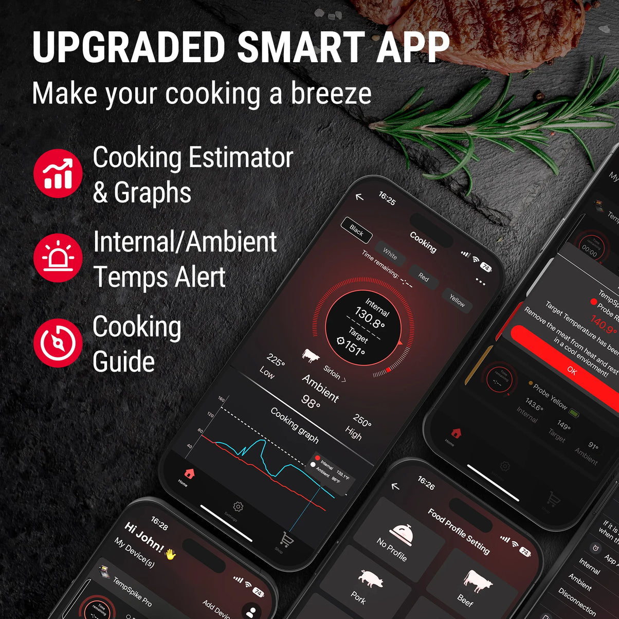 TempPro TempSpike Pro TP980 Smart Wireless Meat Thermometer — Up to 4 Probes, Wi-Fi, 1,060-ft Bluetooth