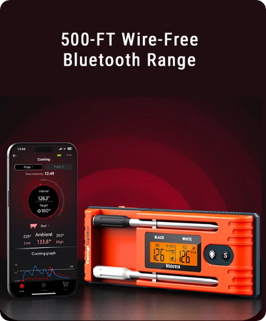 Thermomètre à viande Bluetooth sans fil TP962 Twin TempSpike – Portée de 150 m