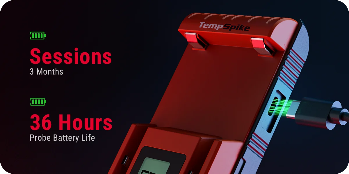 Thermomètre à viande Bluetooth sans fil TP962 Twin TempSpike – Portée de 150 m