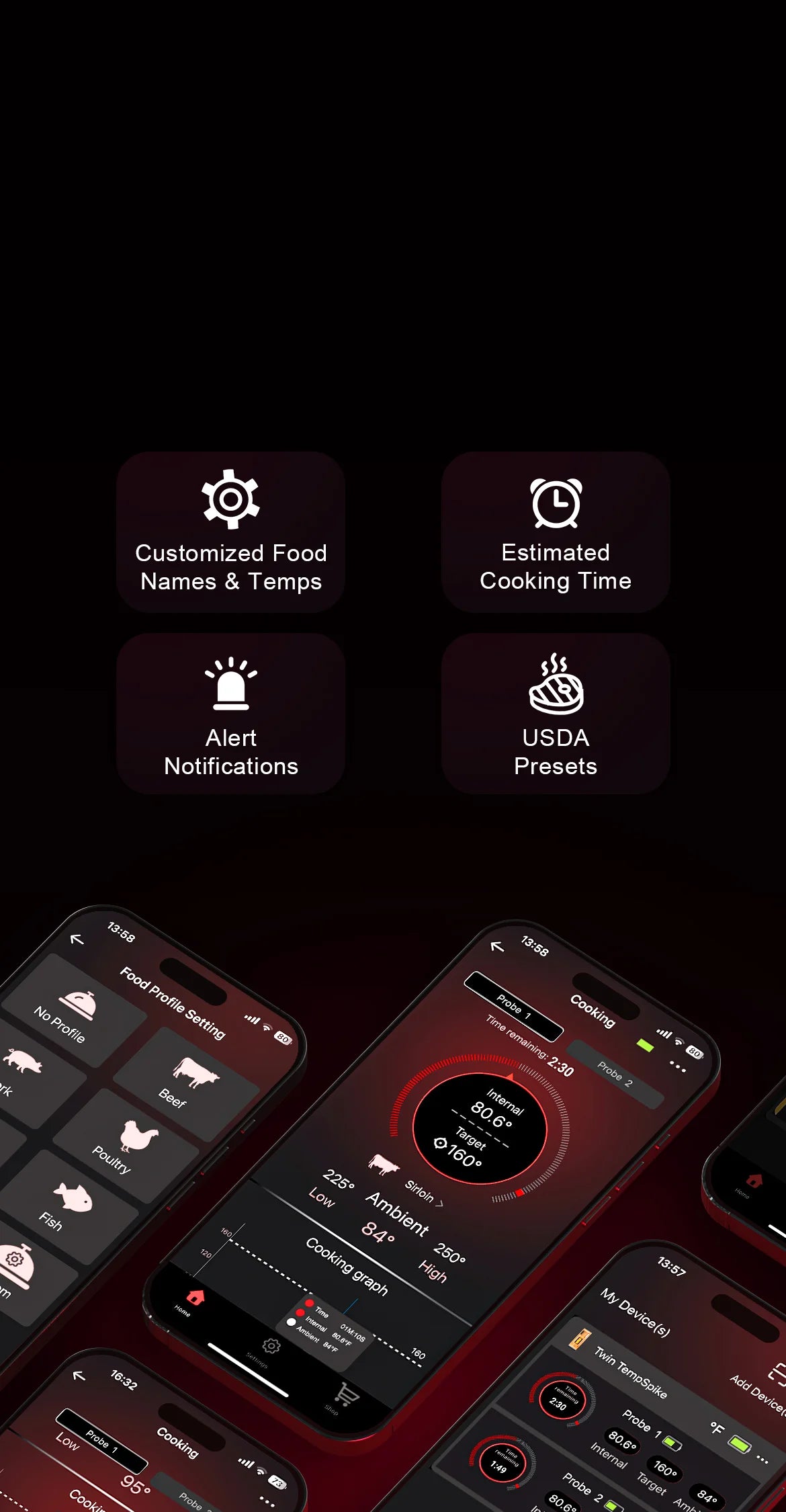 Thermomètre à viande Bluetooth sans fil TP962 Twin TempSpike – Portée de 150 m