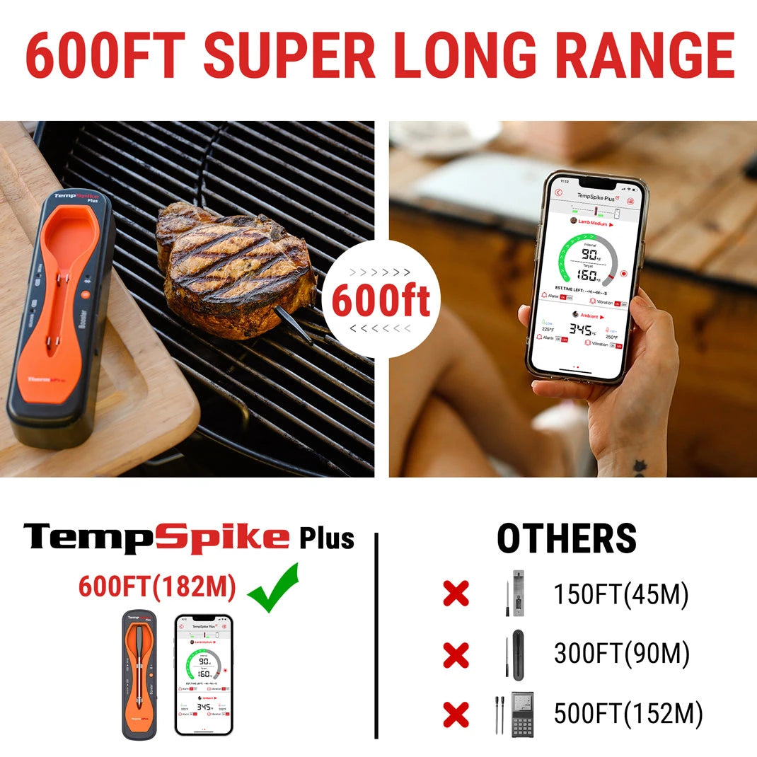 temppro tp970 main feature