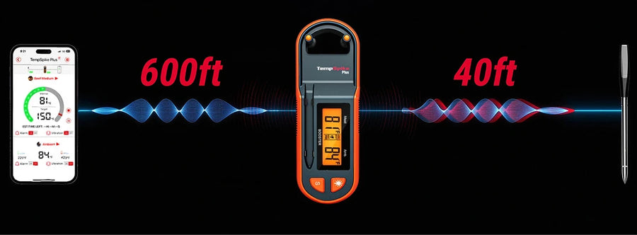 Thermomètre à viande intelligent sans fil TempPro TempSpike Plus TP971 — Véritablement sans fil, Bluetooth longue portée