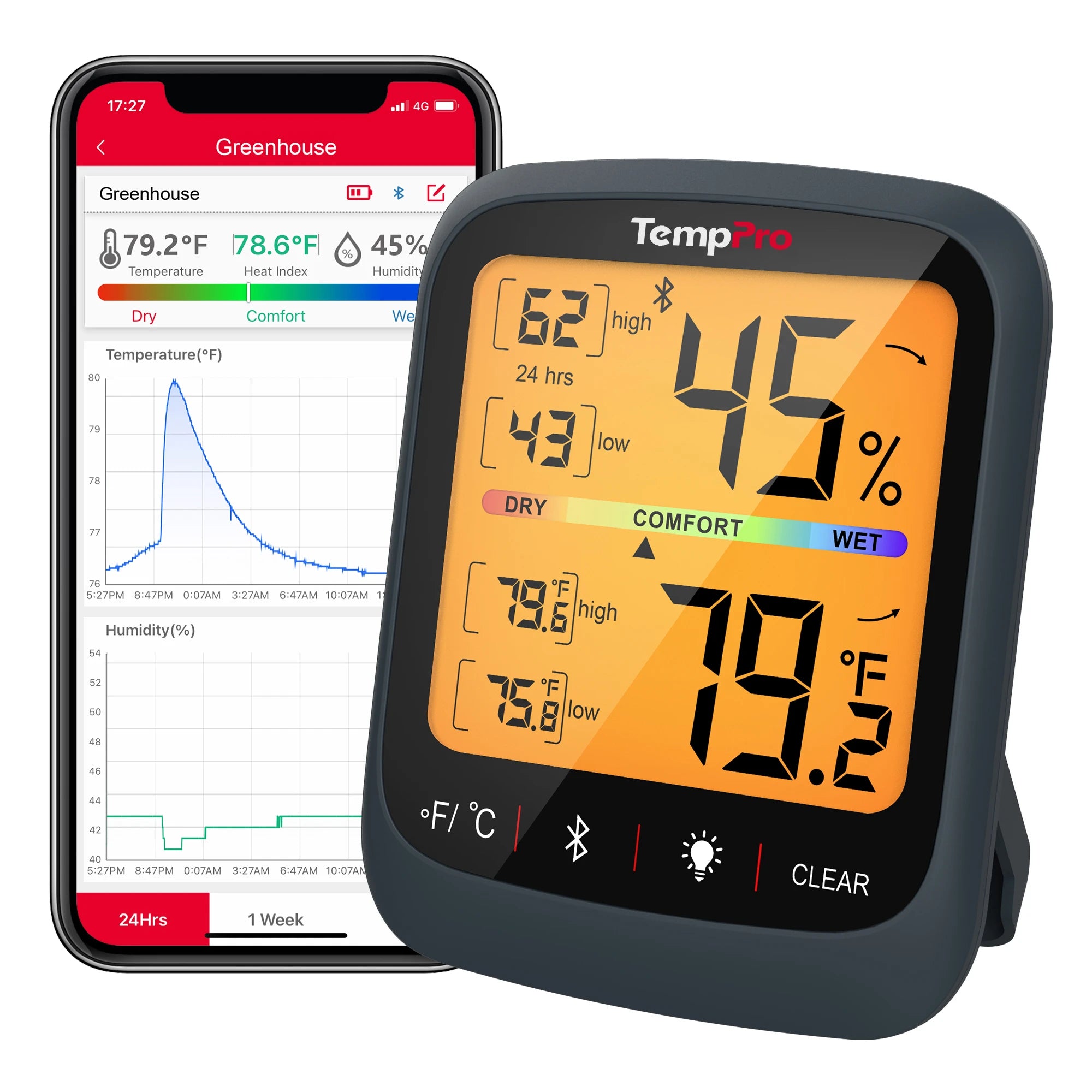 Thermomètre et hygromètre d'intérieur Bluetooth TempPro TP359W — 80m, capteur suisse, noir · Édition magasin TempPro