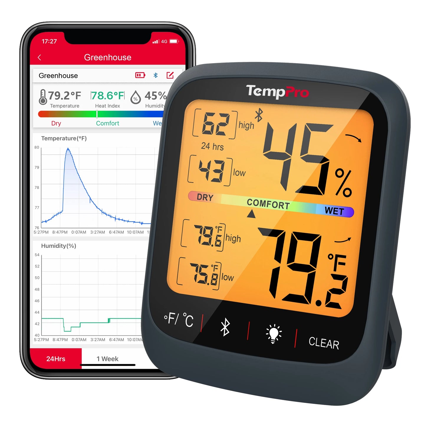 temppro Bluetooth Indoor Outdoor Thermometers TP359W main 1